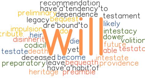 Will Synonyms And Related Words What Is Another Word For Will