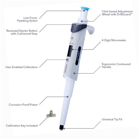 Prosource Scientific Mtc Bio Halo Single Channel Variable Volume