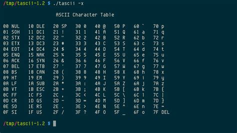 Ascii Java Pwcalc Ru