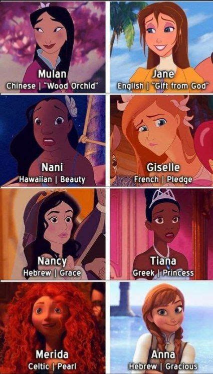 Funny Disney Princess Memes So True 33 Ideas For 2019 Disney