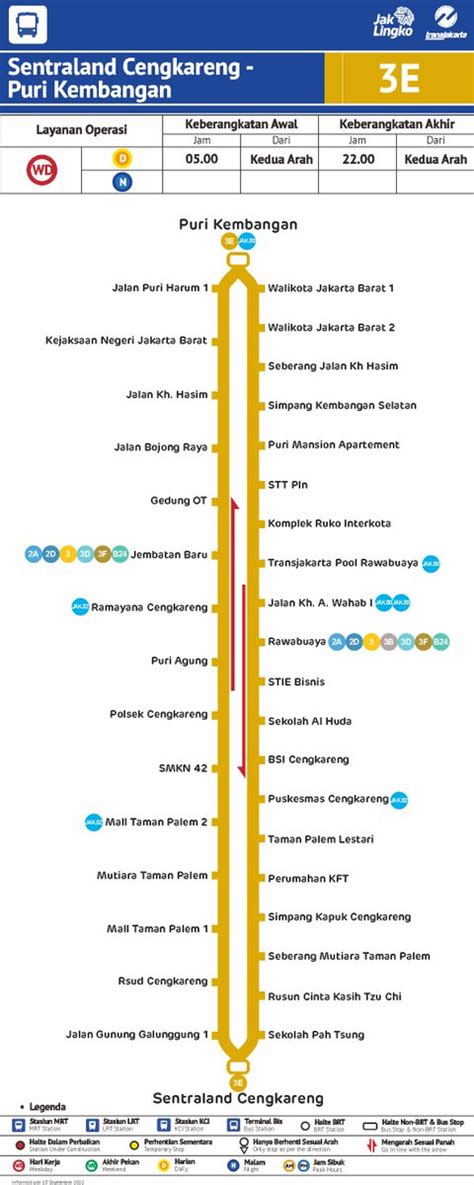 Transportasi Jakarta On Twitter INFOTRANSJAKARTA Sahabat TiJe