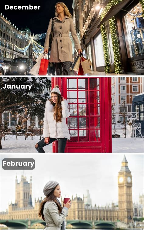 London Winter Outfit Guide What To Wear Packing List Tips