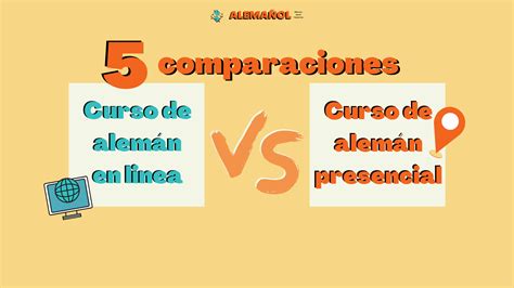 Curso De Alem N Presencial Vs Online