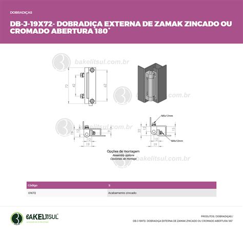 Dobradi A Met Lica Db J Bakelitsul