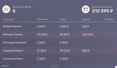 ПВЗ Админ - сервис по управлению пунктами выдачи заказов WILDBERRIES ...