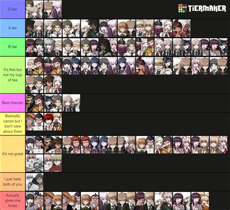 Ultimate Danganronpa Ship Maker Tier List Community Rankings Tiermaker