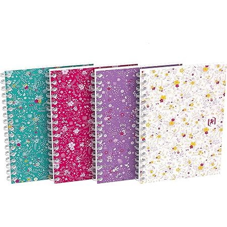 Cuaderno cuadros pequeño Todos los tipos de cuadernos