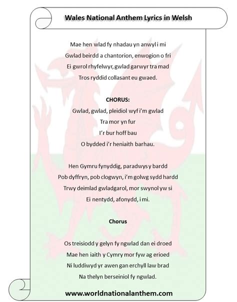 Welsh National Anthem Lyrics World National Anthem Lyrics Mp Audio