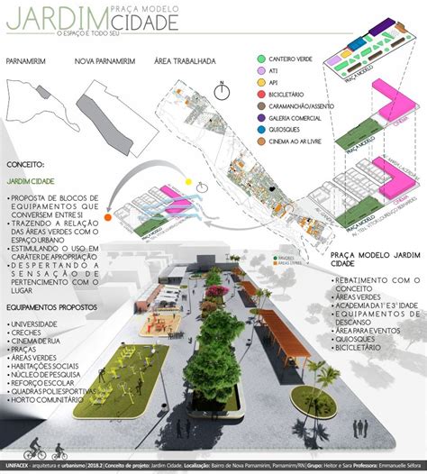 Diagramação de Prancha Projeto Praça Modelo JARDIM CIDADE