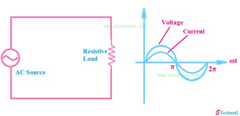 Resistive Load Circuit Diagram What Is Resistive Circuit Ex