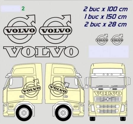 Set Stickere Volvo Laterale Masca 2