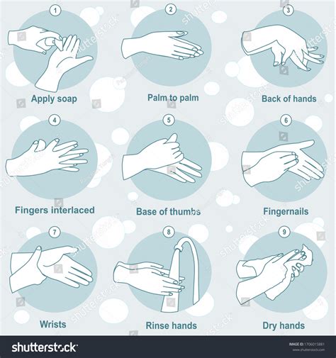 How Wash Your Hands Properly Step Stok Vektör Telifsiz 1706015881