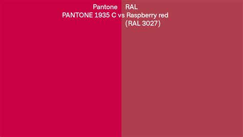 Pantone C Vs Ral Raspberry Red Ral Side By Side Comparison