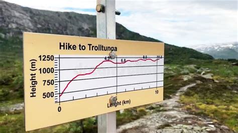 Spektakularne Formacje Skalne W Trolltunga Norwegii Zdjęcie Stock