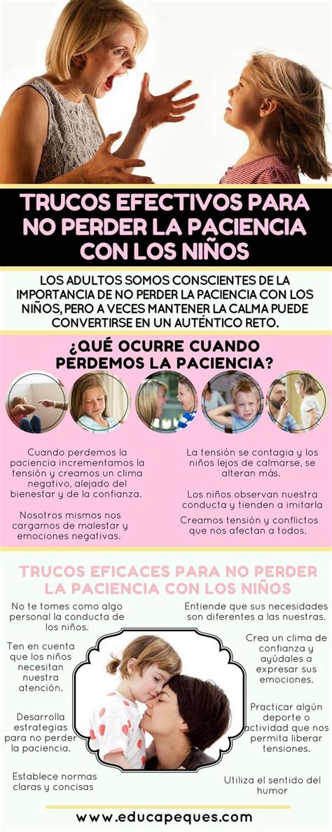 Infografías Educativas Educacion Emocional Infantil Familia Y Educacion Psicologia Infantil