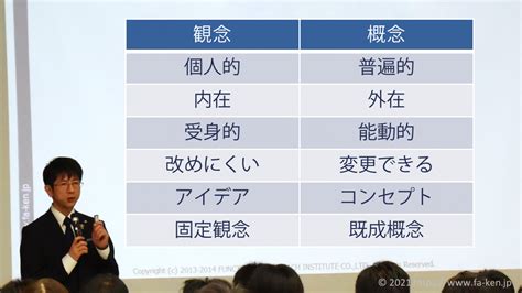 観念と概念の違い 株式会社ファンクショナル・アプローチ研究所オフィシャルブログ