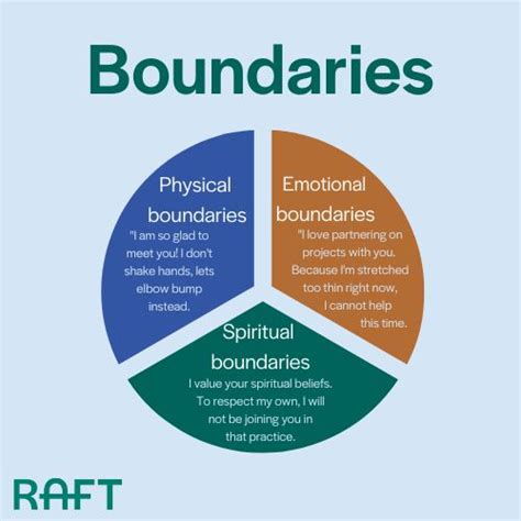 Setting Workplace Boundaries as an Advocate – Raft Cares