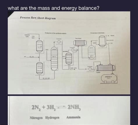 What Are The Mass And Energy Balance Process Flow Chegg