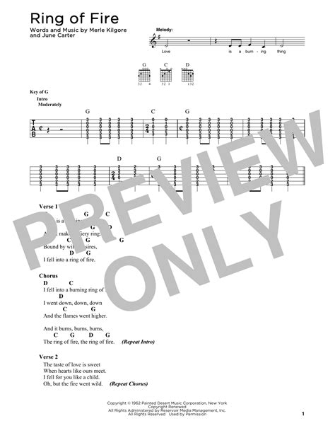 Ring Of Fire By Johnny Cash Solo Guitar Guitar Instructor