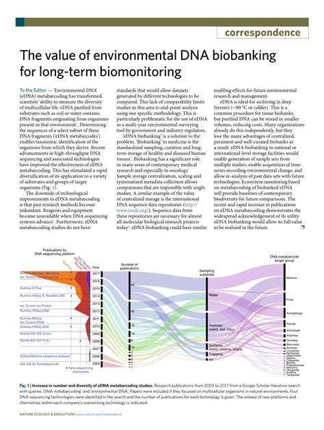 PDF The Value Of Environmental DNA Biobanking For Long Term Biomonitoring