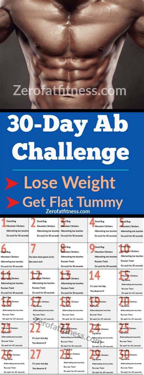 30 Day Belly Fat Workout Challenge