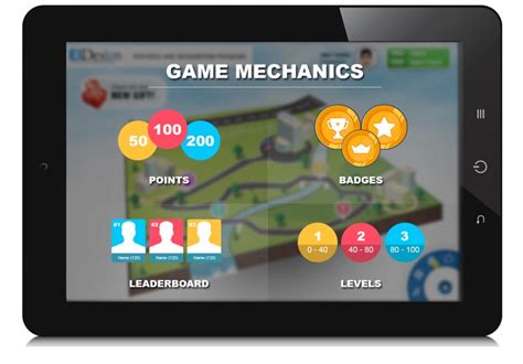 How Gamification Will Impact Corporate Learning Ei Powered By Mps