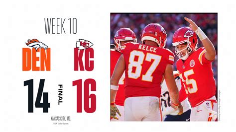 Final score: Chiefs stay perfect vs. Broncos, earn 16-14 win