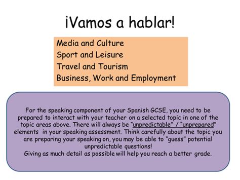 Vamos A Hablar Teaching Resources