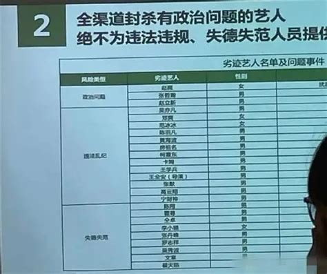 25 Ngôi Sao Trung Quốc Bị Phong Sát Công Nghệ Đại Phát Máy đóng Gói