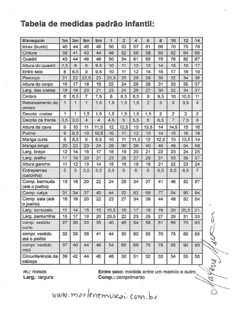 Tabela de Medidas | PDF 