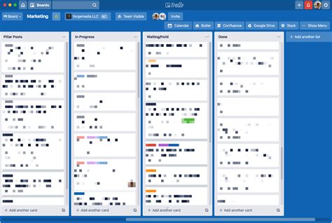 Project Management Software Why We Still Use Trello Confluence 2024