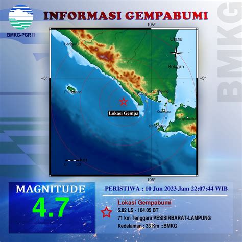 BREAKING NEWS Gempa Bumi 4 7 Magnitudo Terjadi Di Pesisir Barat Lampung