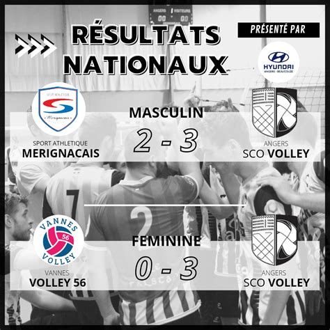 scoangersvolley on Twitter RÉSULTATS Voici les résultats du