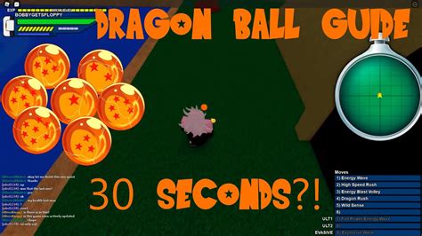 Dragon Ball Order Chart