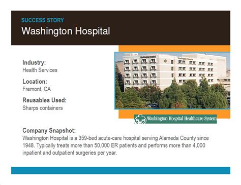 Washington Hospital | UseReusables