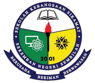 Kejohanan Sukan Tahunan Sk Sikamat Mylink