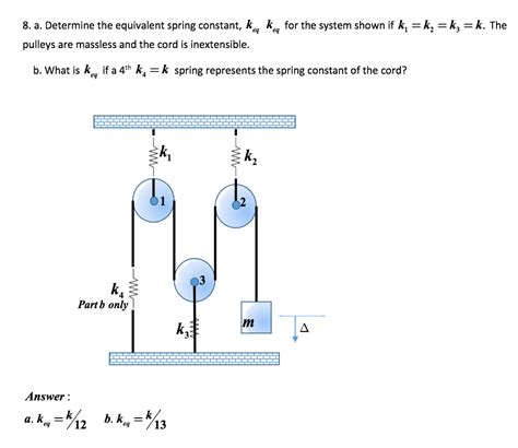 Solved Determine The Equivalent Spring Constant K Eq K Eq