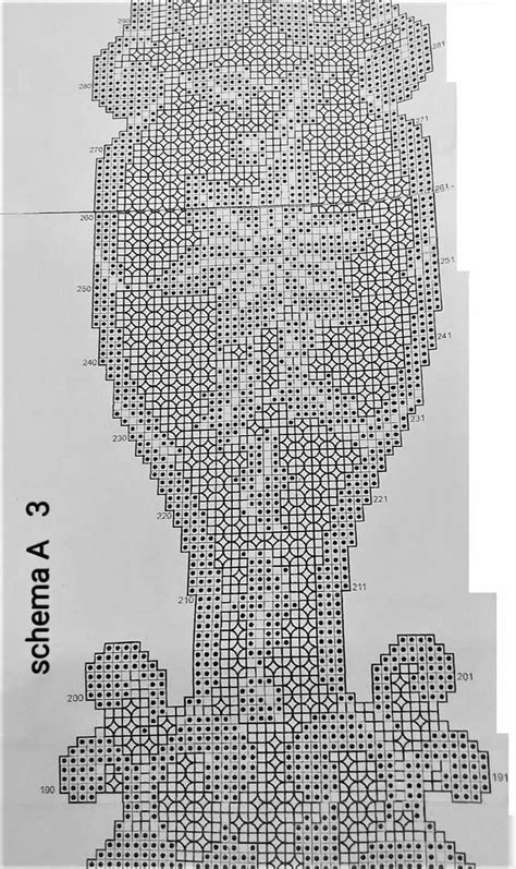 Pin di Aşkın Uygun su Mani di fata desenleri Schemi uncinetto filet