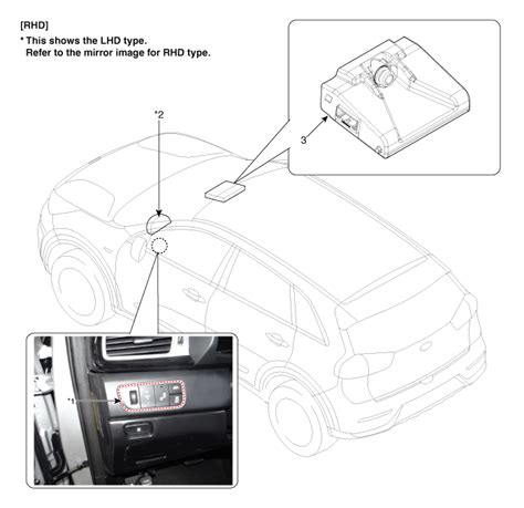 Kia Niro Components And Components Location Lane Departure Warning