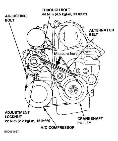 How To Replace The Serpentine Belt On A Honda Pilot Step By Step