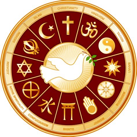 Religious Symbols