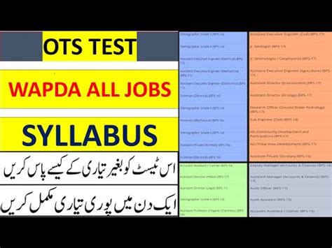 Wapda Jobs Online Preparation Written Test Mcqs