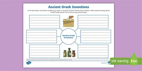 Ancient Greek Inventions Mind Map Profesor Hizo Twinkl