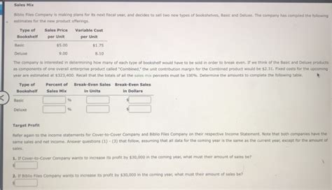 Solved Sales Mix Biblio Files Company Is Making Plans For Chegg