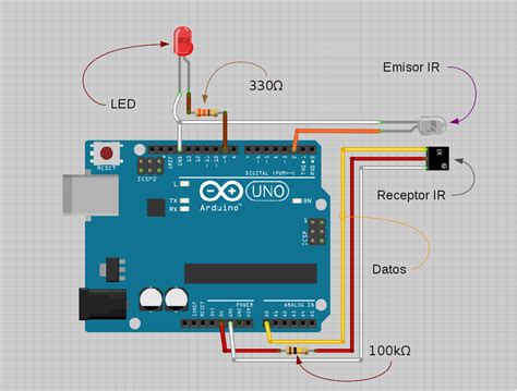 Diagrama Circuito Led Infrarojo Diagrama Circuito Led Infrar