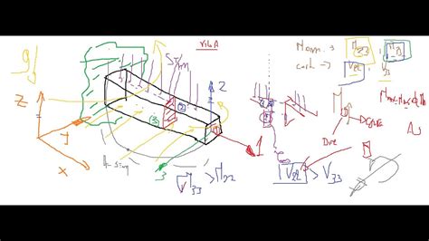 Cap II P1 EJES LOCALES EN ETABS VIGAS Y COLUMNAS YouTube