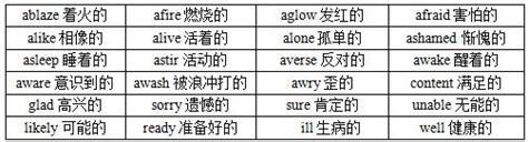 实用语法：英语中所有类型形容词用法大总结手机新浪网