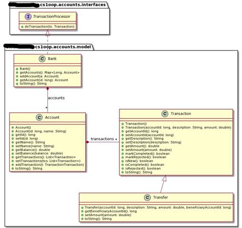 Solved here is the transaction class to the right: Next, | Chegg.com