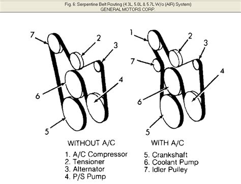 Belt Diagram For Chevy Chevrolet Chevette Serp