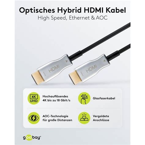 Goobay Fiber Optic Hdmi Cable With Ethernet M